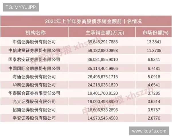 南京排球队在钻石联赛中以65分稳居积分榜首位展现强劲实力