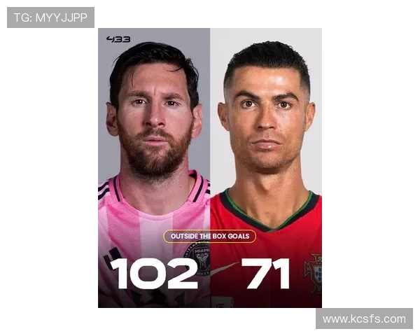 当红足球明星的崛起与影响力分析：从梅西到C罗的时代交替